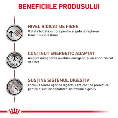 Beneficiile produsului: nivel ridicat de fibre pentru reglarea tranzitului intestinal, conținut energetic adaptat, susține sistemul digestiv cu prebiotice. Text în limba română.