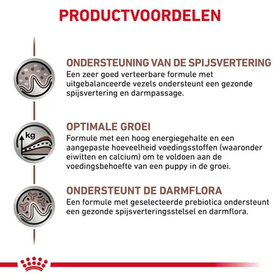 Productvoordelen: ondersteuning van de spijsvertering, optimale groei en ondersteunt de darmflora. Beschrijft vezels, energiegehalte, eiwitten, calcium en prebiotica voor puppy's.