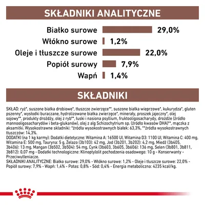 Składniki analityczne: białko surowe 29 %, włókno surowe 1,2 %, oleje i tłuszcze surowe 22 %, popiół surowy 7,9 %, wapń 1,4 %. Widoczna pełna lista składników i dodatków.