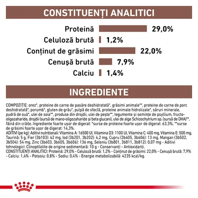 Constituenți analitici: proteină 29 %, celuloză brută 1,2 %, grăsimi 22 %, cenușă brută 7,9 %, calciu 1,4 %. Ingrediente principale: orez, proteine de carne de pasăre deshidratată, grăsimi animale.