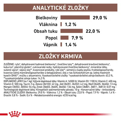 Analytické zložky: bielkoviny 29 %, vláknina 1,2 %, tuk 22 %, popol 7,9 %, vápnik 1,4 %. Zloženie: ryža, hydinové a bravčové bielkoviny, živočíšne tuky, kukurica, pšeničný glutén, vitamíny, minerály.