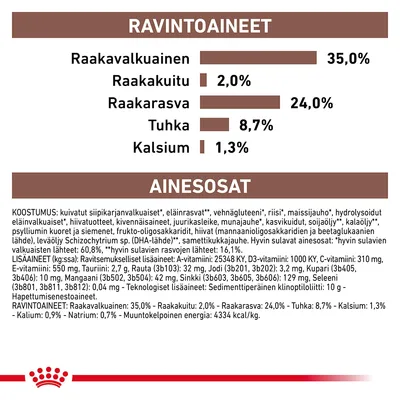 Ravintoaineet: raakavalkuainen 35 %, raakakuitu 2 %, raakarasva 24 %, tuhka 8,7 %, kalsium 1,3 %. Ainesosat ja lisäaineet lueteltu yksityiskohtaisesti pakkauksessa.