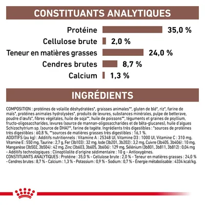 Constituants analytiques : protéines 35 %, cellulose brute 2 %, matières grasses 24 %, cendres brutes 8,7 %, calcium 1,3 %. Liste détaillée des ingrédients et additifs visibles.