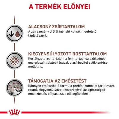 A TERMÉK ELŐNYEI: ALACSONY ZSÍRTARTALOM, KIEGYENSÚLYOZOTT ROSTTARTALOM, TÁMOGATJA AZ EMÉSZTÉST. Leírás a zsírszegény diétáról, rosttartalomról és emésztést segítő formuláról.