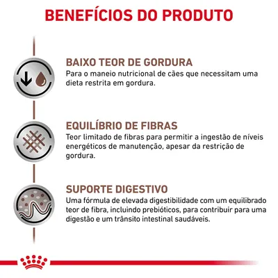 Benefícios do produto: baixo teor de gordura, equilíbrio de fibras e suporte digestivo. Inclui descrições detalhadas para cada benefício visível na imagem.