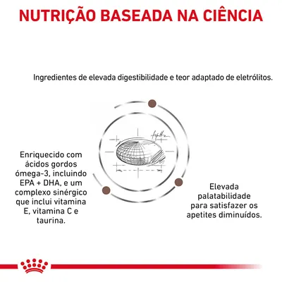 NUTRIÇÃO BASEADA NA CIÊNCIA. Ingredientes de elevada digestibilidade e teor adaptado de eletrólitos. Enriquecido com ácidos gordos ómega-3, EPA+DHA, vitamina E, C e taurina. Elevada palatabilidade.
