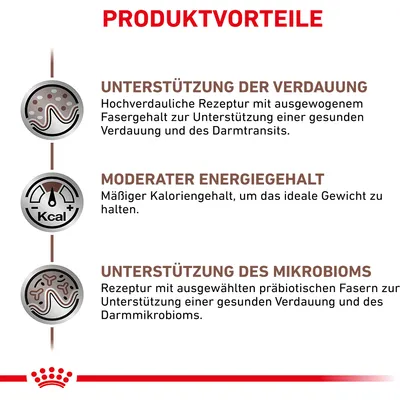 Produktvorteile: Unterstützung der Verdauung, moderater Energiegehalt und Unterstützung des Mikrobioms. Details zu Rezepturen und Inhaltsstoffen für gesunde Verdauung und Gewichtserhalt.