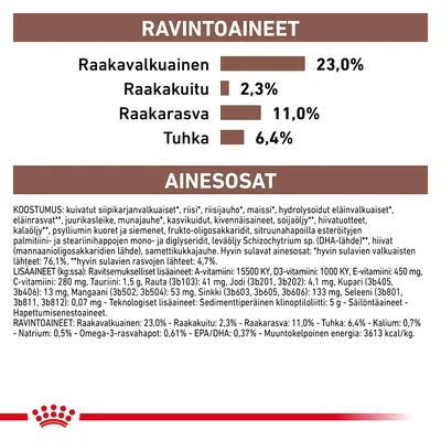 Ravintoaineet: raakavalkuainen 23 %, raakakuitu 2,3 %, raakarasva 11 %, tuhka 6,4 %. Ainesosat ja lisäaineet lueteltu yksityiskohtaisesti. Royal Canin -brändi näkyvissä.