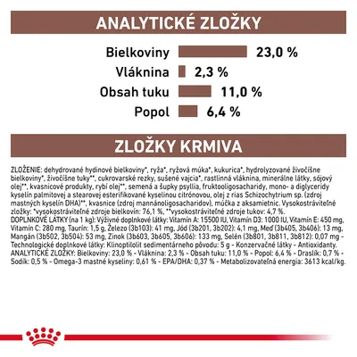 Analytické zložky: bielkoviny 23 %, vláknina 2,3 %, obsah tuku 11 %, popol 6,4 %. Zloženie: dehydrované hydinové bielkoviny, ryža, kukurica, rastlinná vláknina, minerálne látky a ďalšie.