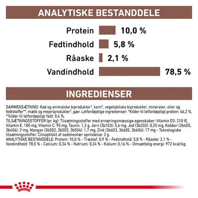 Analytiske bestanddele: Protein 10,0 %, Fedtindhold 5,8 %, Råaske 2,1 %, Vandindhold 78,5 %. Ingredienser og tilsætningsstoffer er listet med detaljeret tekst under overskriften INGREDIENSER.