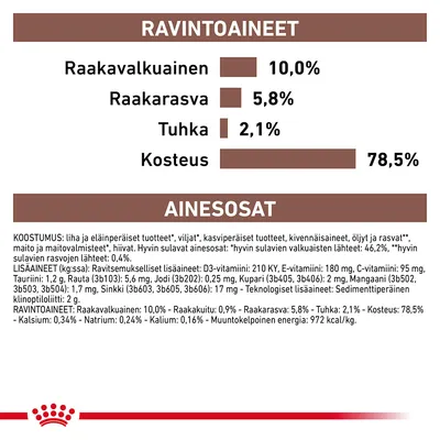 Ravintoaineet: raakavalkuainen 10 %, raakarasva 5,8 %, tuhka 2,1 %, kosteus 78,5 %. Ainesosat ja lisäaineet lueteltu. Muuntokelpoinen energia 972 kcal/kg.