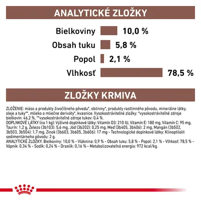 Analytické zložky: bielkoviny 10,0 %, obsah tuku 5,8 %, popol 2,1 %, vlhkosť 78,5 %. Zloženie: mäso a produkty živočíšneho pôvodu, obilniny, minerálne látky, vitamíny. Energetická hodnota 972 kcal/kg.
