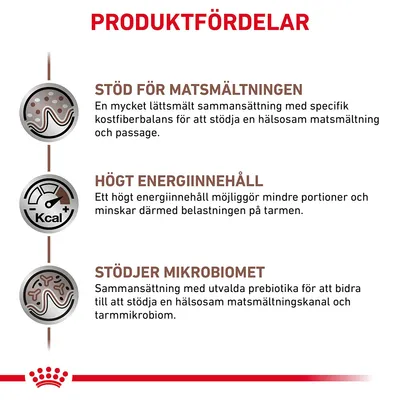 PRODUKTFÖRDELAR: Stöd för matsmältningen, högt energiinnehåll, stödjer mikrobiomet. Beskrivningar om lättsmält sammansättning, mindre portioner och prebiotika för tarmhälsa.