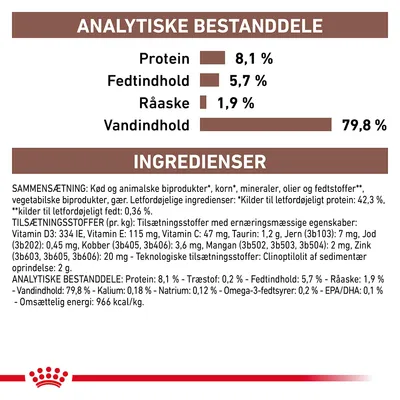Analytiske bestanddele: Protein 8,1 %, Fedtindhold 5,7 %, Råaske 1,9 %, Vandindhold 79,8 %. Ingredienser og tilsætningsstoffer med næringsværdier og sammensætning for foder.