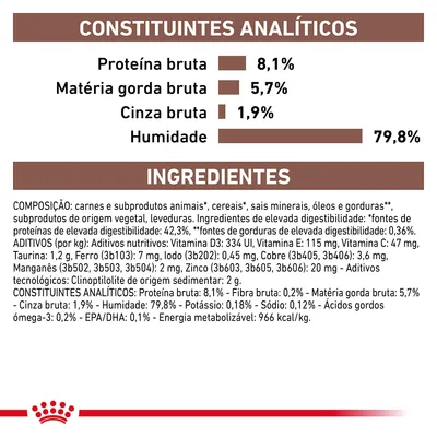 Constituintes analíticos: proteína bruta 8,1 %, matéria gorda bruta 5,7 %, cinza bruta 1,9 %, humidade 79,8 %. Ingredientes e aditivos detalhados visíveis na imagem.