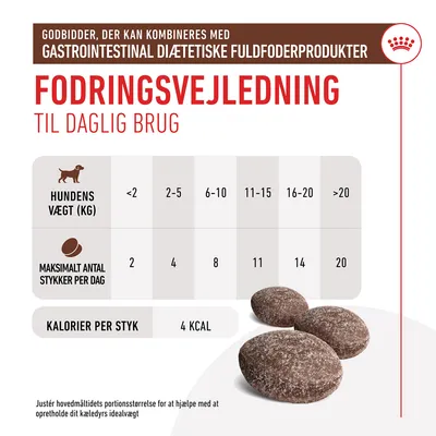 Fodringsvejledning for godbidder: hundens vægt <2 kg maks. 2 stk., 2–5 kg 4 stk., 6–10 kg 8 stk., 11–15 kg 11 stk., 16–20 kg 14 stk., >20 kg 20 stk. 4 kcal pr. styk.