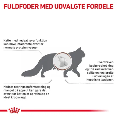 FULDFODER MED UDVALGTE FORDELE. Katte med nedsat leverfunktion kan blive intolerante over for normale proteinniveauer. Nedsat næringsstofomsætning og appetit kan påvirke kropsvægt. Kobberophobning nævnt.