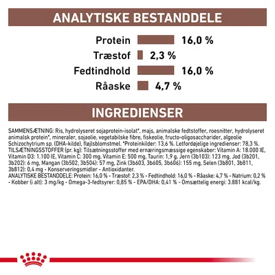 Analytiske bestanddele: Protein 16,0 %, Træstof 2,3 %, Fedtindhold 16,0 %, Råaske 4,7 %. Ingrediensliste med ris, soja, majs, animalsk fedt, vitaminer og mineraler.