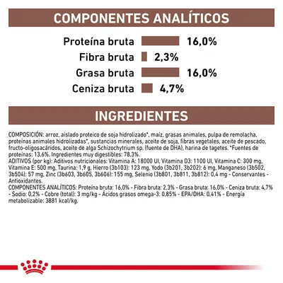 Componentes analíticos: proteína bruta 16 %, fibra bruta 2,3 %, grasa bruta 16 %, ceniza bruta 4,7 %. Ingredientes principales: arroz, soja hidrolizada, maíz, grasas animales.