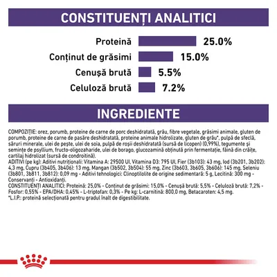 Constituenți analitici: proteină 25,0 %, grăsimi 15,0 %, cenușă brută 5,5 %, celuloză brută 7,2 %. Ingrediente și aditivi nutriționali listați detaliat pentru produs alimentar animal.