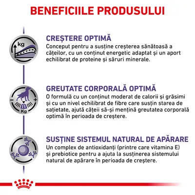 Beneficiile produsului: creștere optimă, greutate corporală optimă, susține sistemul natural de apărare. Text explicativ pentru fiecare beneficiu este inclus în imagine.