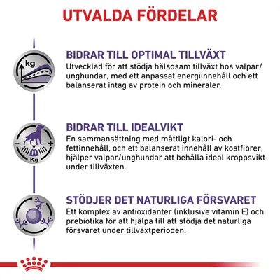 Utvalda fördelar: Bidrar till optimal tillväxt, bidrar till idealvikt, stödjer det naturliga försvaret. Text om näringsinnehåll och stöd för valpars/unghundars tillväxt.