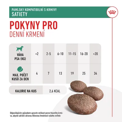 Pokyny pro denní krmení: tabulka maximálního počtu kusů pamlsků podle hmotnosti psa, 2,6 kcal na kus. Hmotnostní kategorie: <2 kg až >20 kg, počet kusů: 4 až 34 za den.