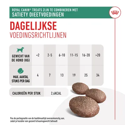 Dagelijkse voedingsrichtlijnen Royal Canin Satiety: max. aantal stuks per dag per hondengewicht, 2,6 kcal per stuk. Voor honden van <2 kg tot >20 kg, 4 tot 34 stuks per dag.
