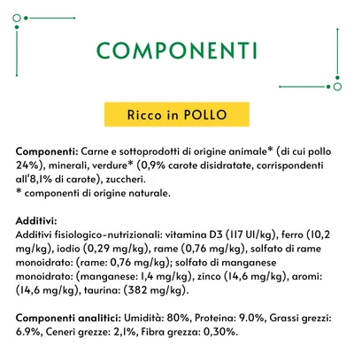 Gourmet Nature's Creations Paté 12 x 85 g umido gatti