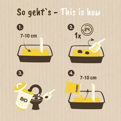 Инструкции за използване на котешка тоалетна: 1. Насипете 7-10 см, 2. Почиствайте ежедневно, 3. Изхвърляйте отпадъка в биоотпадъци, 4. Допълвайте до 7-10 см.