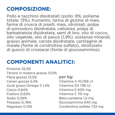 Composizione: pollo e tacchino disidratati 13%, frumento, mais, oli vegetali, minerali. Componenti analitici: proteine 25,5%, grassi 13%, fibra 13,3%, vitamine A, D3, E, C per kg.