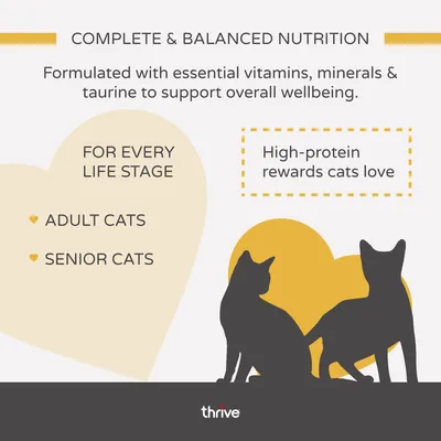thrive Complete Multibuy 24 x 75g - Chicken Breast thrive Complete Multibuy 24 x 75g - Chicken Breast