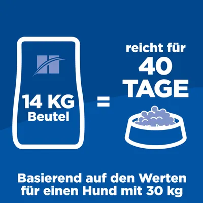14 kg Beutel reicht für 40 Tage basierend auf den Werten für einen Hund mit 30 kg.