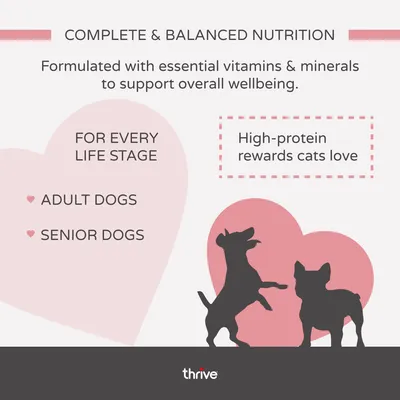 thrive dog Complete - Salmon - 6 x 395g thrive dog Complete - Salmon - 6 x 395g