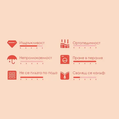 Скала за оценка с 6 критерия: издръжливост, ортопедичност, непромокаемост, пране в пералня, не се плъзга по пода, свалящ се калъф. Скала от 1 до 5.