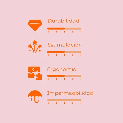 Escala de valoración con 4 criterios: durabilidad, estimulación, ergonomía e impermeabilidad. Cada criterio muestra una barra de nivel con diferentes grados de llenado.