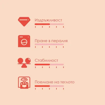 Скала за оценка с 4 критерия: издръжливост, пране в пералня, стабилност, поемане на теглото. Всяка скала показва различна степен на запълване.