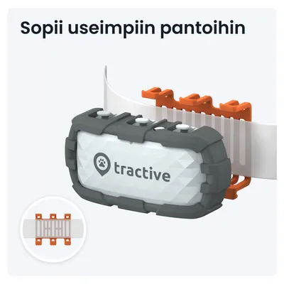 Tractive-laitteen kiinnitysklipsi kaulapantaan, teksti: Sopii useimpiin pantoihin. Näkyvissä oranssi kiinnike ja harmaa Tractive-laite.