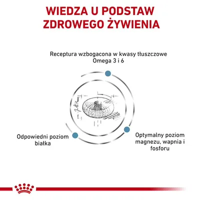 Wiedza u podstaw zdrowego żywienia. Receptura wzbogacona w kwasy tłuszczowe Omega 3 i 6, odpowiedni poziom białka, optymalny poziom magnezu, wapnia i fosforu.