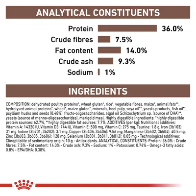 Analytical constituents: protein 36%, crude fibres 7.5%, fat content 14%, crude ash 9.3%, sodium 1%. Ingredients and additives list shown below for product composition reference.