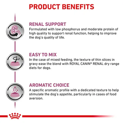 PRODUCT BENEFITS: RENAL SUPPORT, EASY TO MIX, AROMATIC CHOICE. Details on renal support, mixing with ROYAL CANIN RENAL dry diets, and aromatic profile to stimulate appetite.