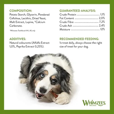 Composition, additives, guaranteed analysis and recommended feeding instructions for Whimzees treats. Includes protein, fat, fibre, ash, moisture percentages and daily treat advice.