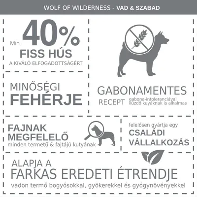 Wolf of Wilderness – Vad & Szabad. Min. 40% friss hús, minőségi fehérje, gabonamentes recept, fajtának megfelelő, családi vállalkozás, farkas eredeti étrendje, bogyósokkal, gyökerekkel.