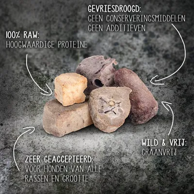 Bevroren rauwe hondensnacks, tekst: 100% raw hoogwaardige proteïne, gevriesdroogd geen conserveermiddelen/geen additieven, wild & vrij graanvrij, zeer geaccepteerd voor honden van alle rassen en grootte.