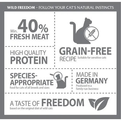 Wild Freedom. Vähintään 40 % tuoretta lihaa, laadukas proteiini, viljaton resepti, lajityypillinen ravinto, valmistettu Saksassa, perustuu villikissojen alkuperäiseen ruokavalioon.