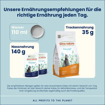 Almo Nature Functional Urinary Help - Sparpaket: 24 x 70 g Huhn