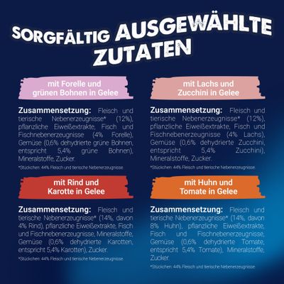 Felix "So gut wie es aussieht" Pouches 24 x 85 g - Rind & Karotte, Huhn & Tomate, Lachs & Zucchini, Forelle & Grüne Bohnen