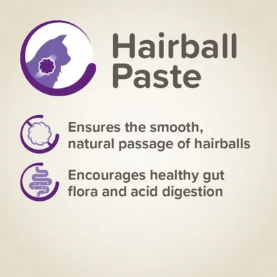 Hairball Paste. Ensures the smooth, natural passage of hairballs. Encourages healthy gut flora and acid digestion.