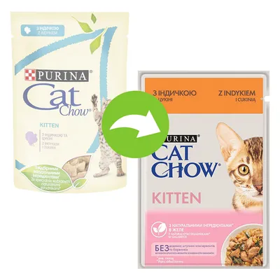Cambio de envase: comida para gatitos Purina Cat Chow Kitten. Se muestran el diseño antiguo y el nuevo, ambos con texto en otro idioma y la marca visible.