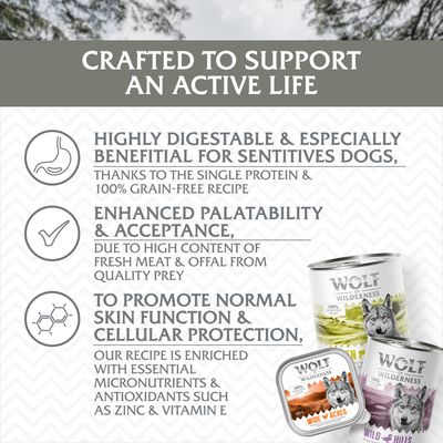 Wolf of Wilderness – text v angličtine: crafted to support an active life, highly digestible & especially beneficial for sensitive dogs, enhanced palatability & acceptance, skin function & protection.